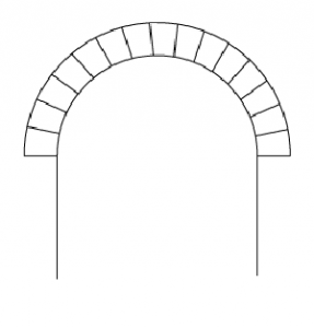 Types of Arches | Architectural Details | Architecture Student Chronicles